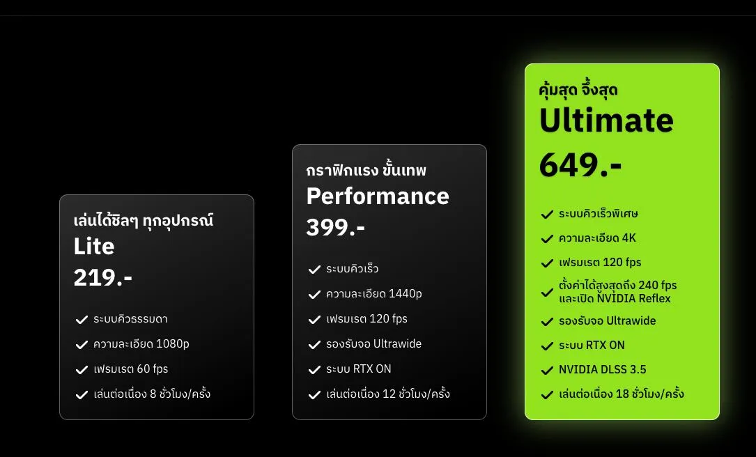 GEFORCE NOW - เช่าคอมสเปคสูงเล่นเกม